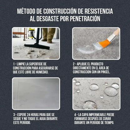 SellaTodo - Sellador Impermeabilizante Invisible